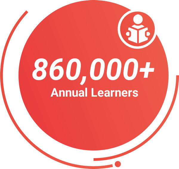 Number of Learners